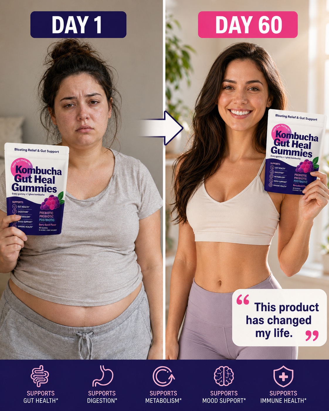 Before and after results